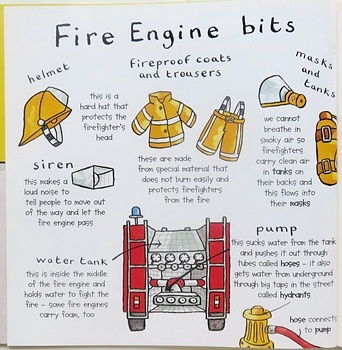 《Amazing Machines 神奇的机器》系列 开启幼儿探索科技的奇妙之旅